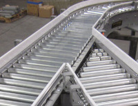 An Alliance Industrial Live Roller Conveyor